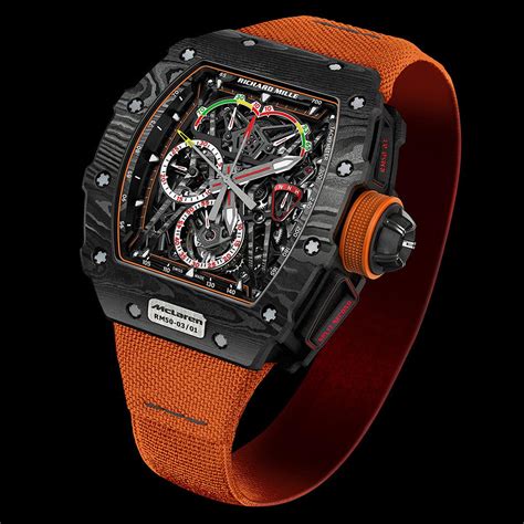 richard mille latest watch|richard mille watches price list.